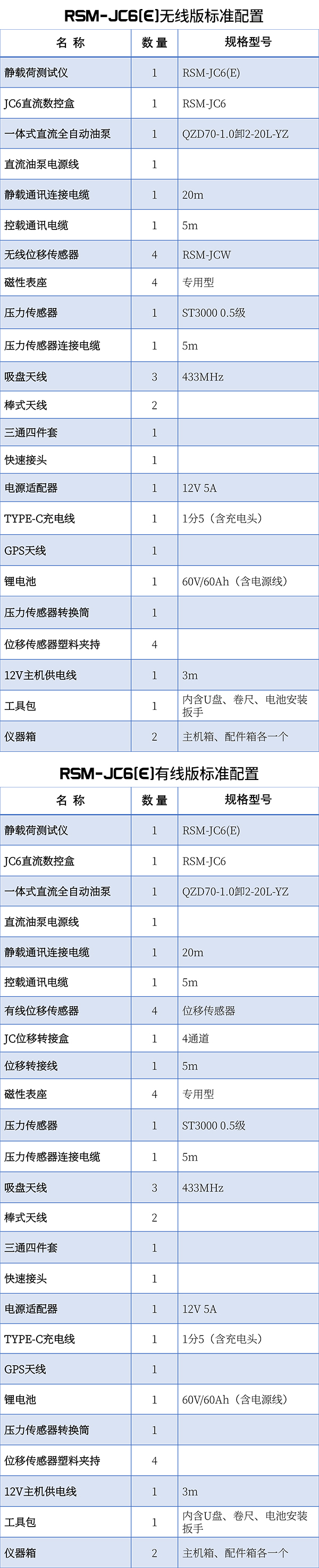 标准配置